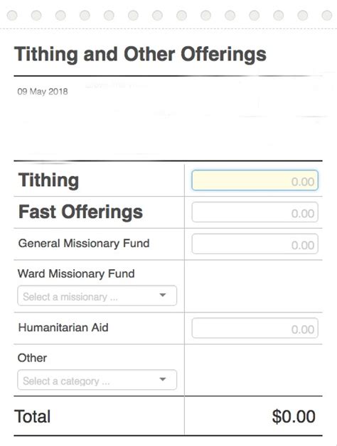 how much does the lds church give to charity|Report reveals LDS Church donation to charities .